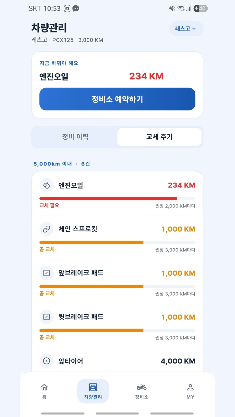 부왕 앱의 교체할 항목을 한눈에 Google Play 등록 화면